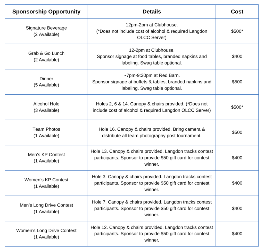 2026 Golf Registration Sponsor Pricing